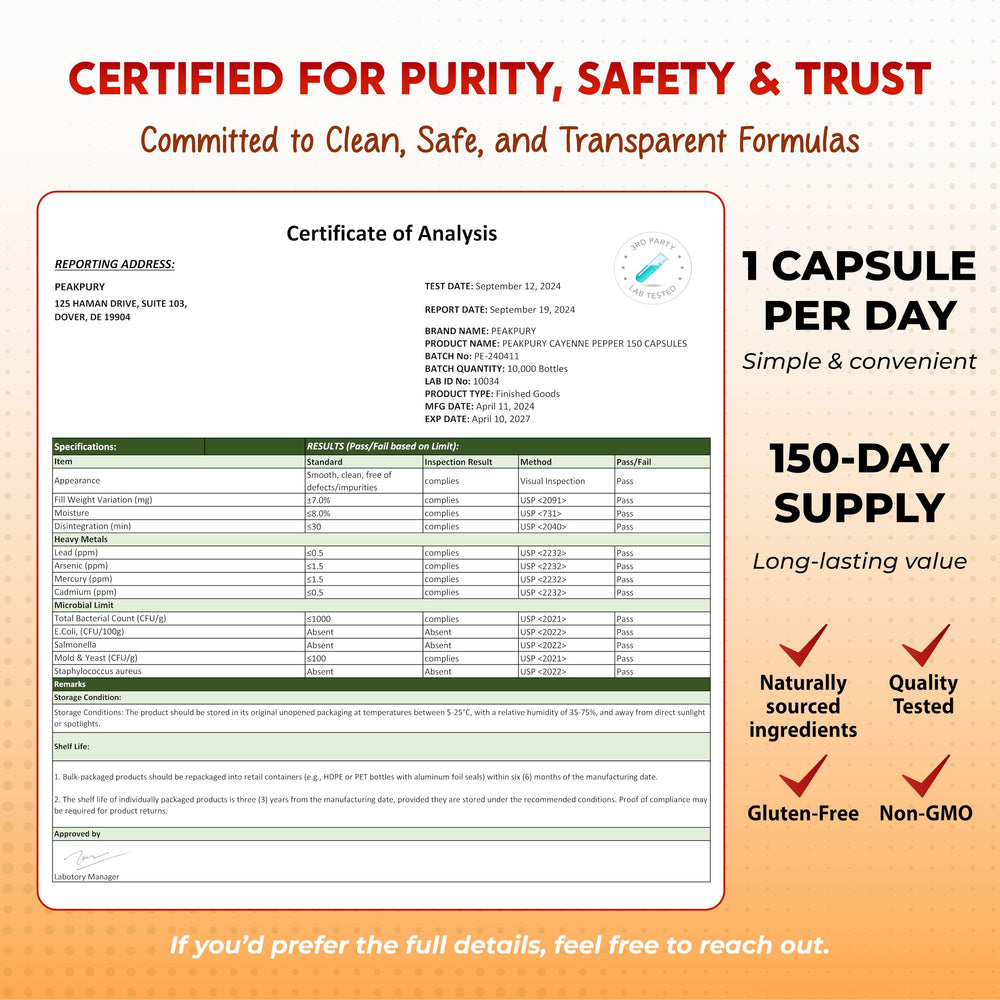 PeakPury cgmp facility stamp indicating quality testing and safety