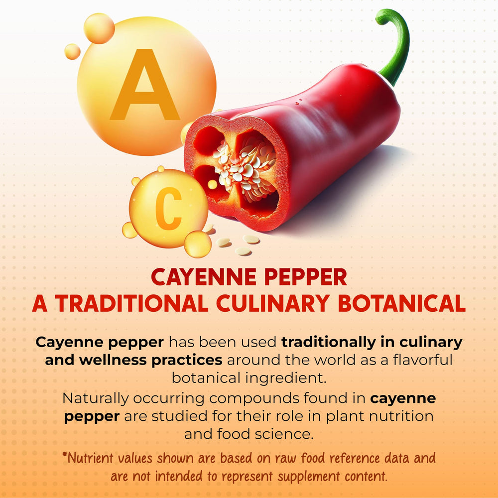 PeakPury ginger turmeric capsules closeup highlighting natural spice blend for digestion