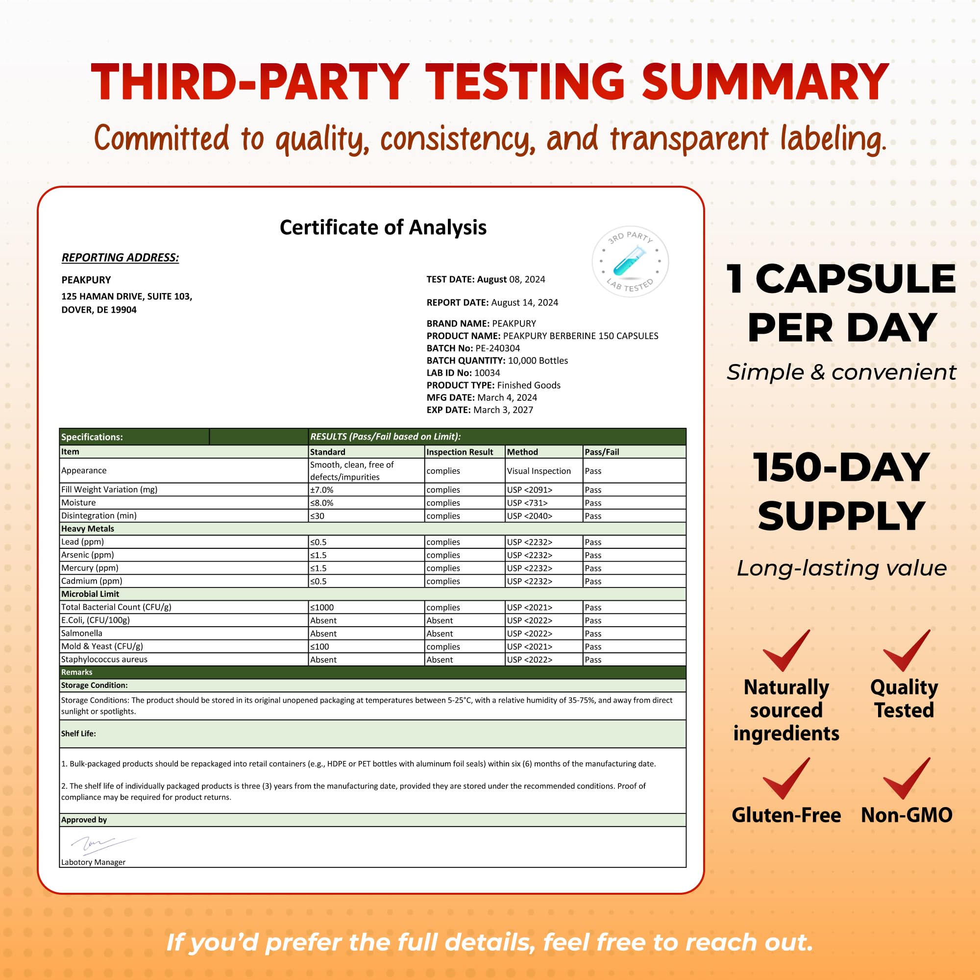 PeakPury quality control and third-party testing for safety.