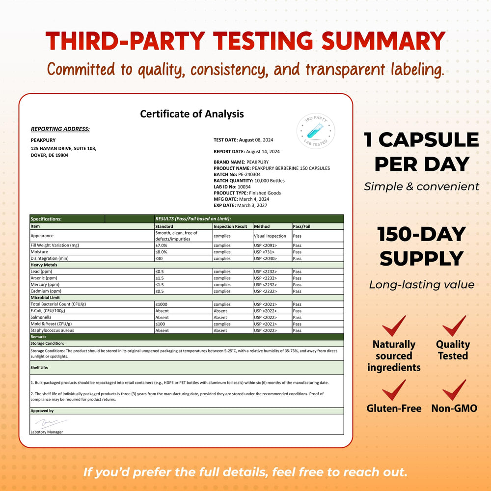PeakPury quality control and third-party testing for safety.