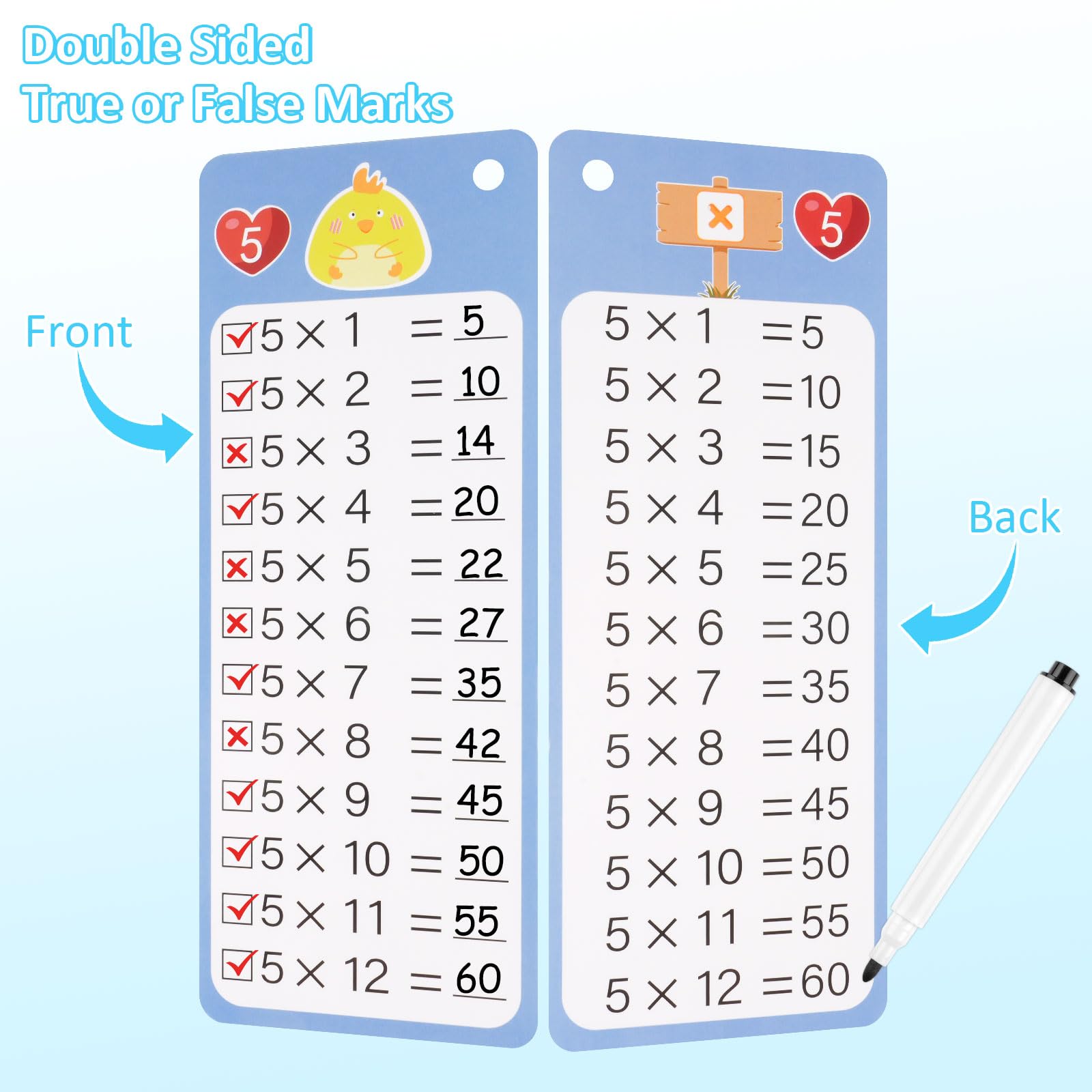 PEASUG included dry-erase markers for reusable math drills