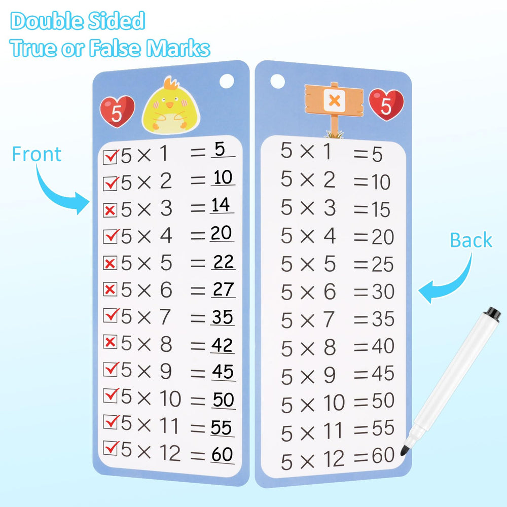 PEASUG included dry-erase markers for reusable math drills