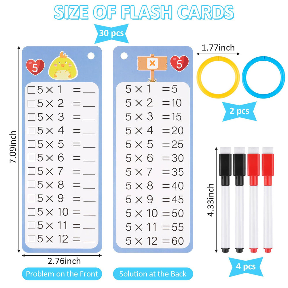 PEASUG flash cards back view showing answers for self-checking learning sessions