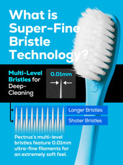 PECTRUS bristle-detail microfine showcases precision cleaning between teeth