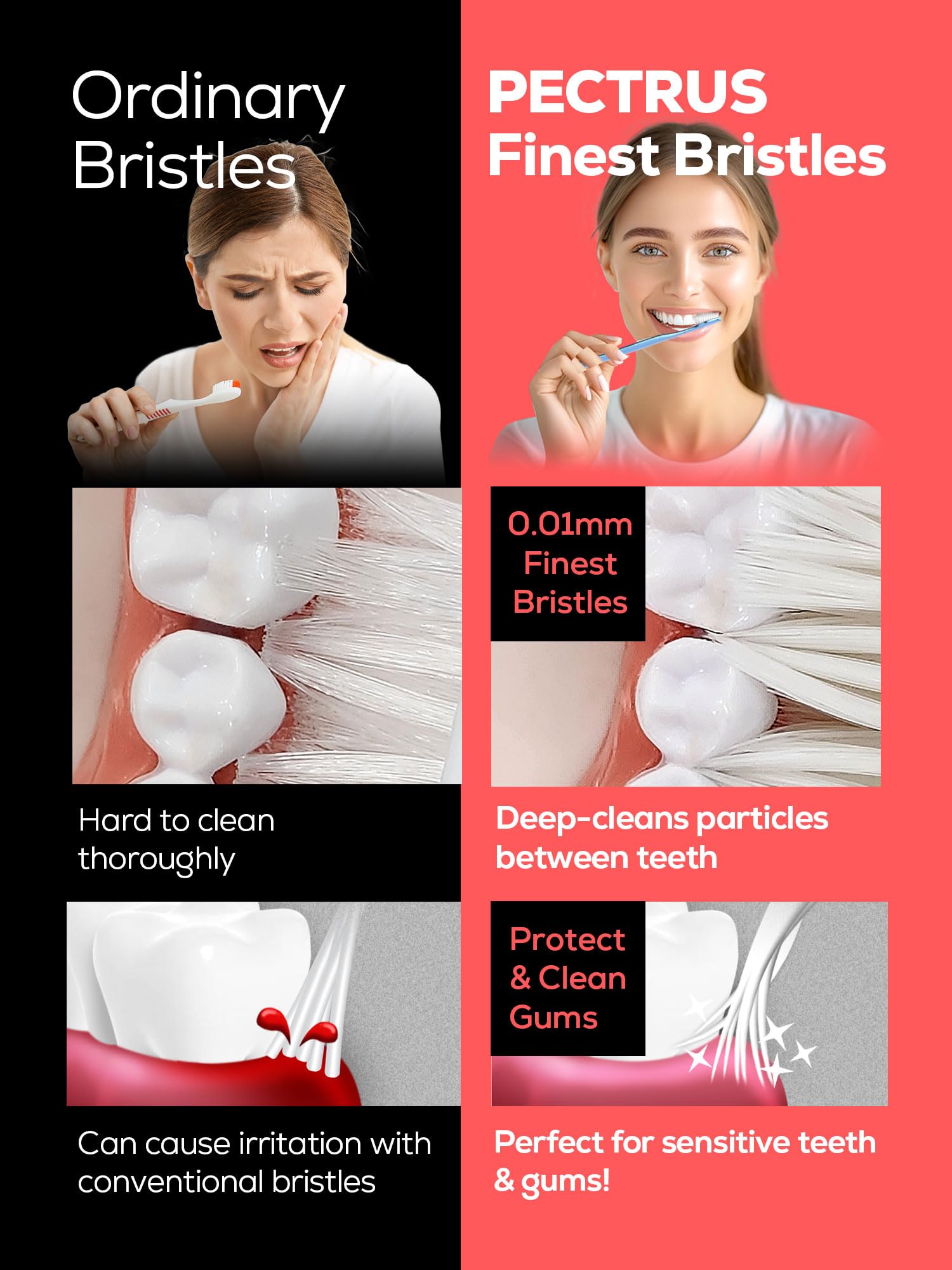 PECTRUS deep-clean between-teeth focus demonstrates reach along the gum line