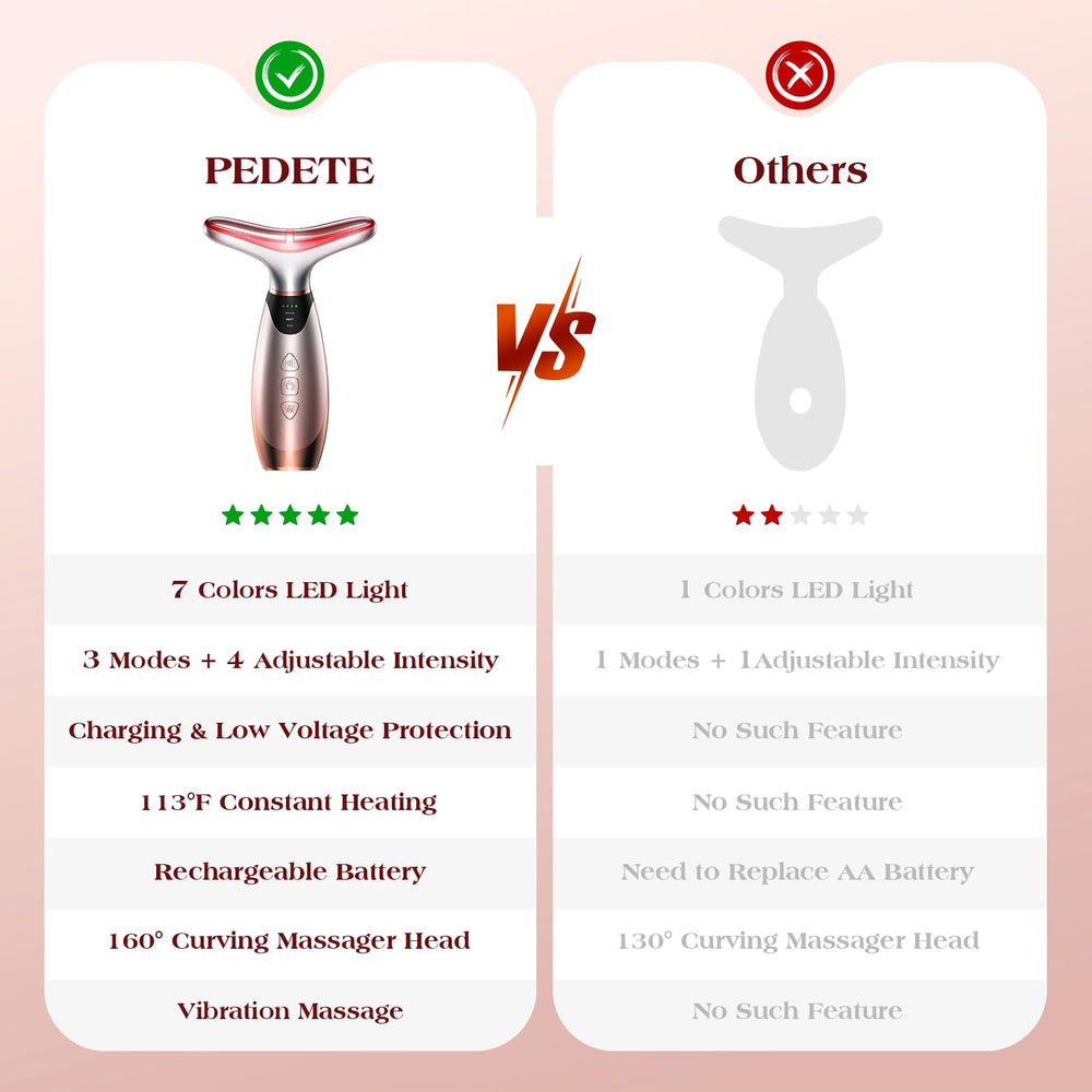 Pedete facial massager with cyan light 490nm for oil control and clarity