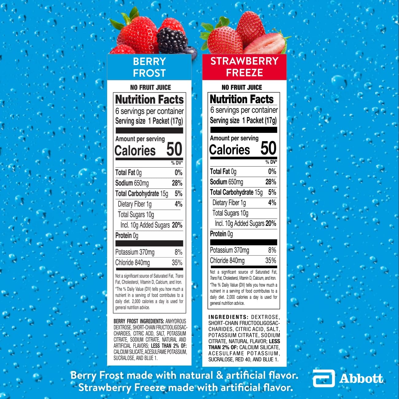 Pedialyte AdvancedCare Plus product image showing kids and adults use.