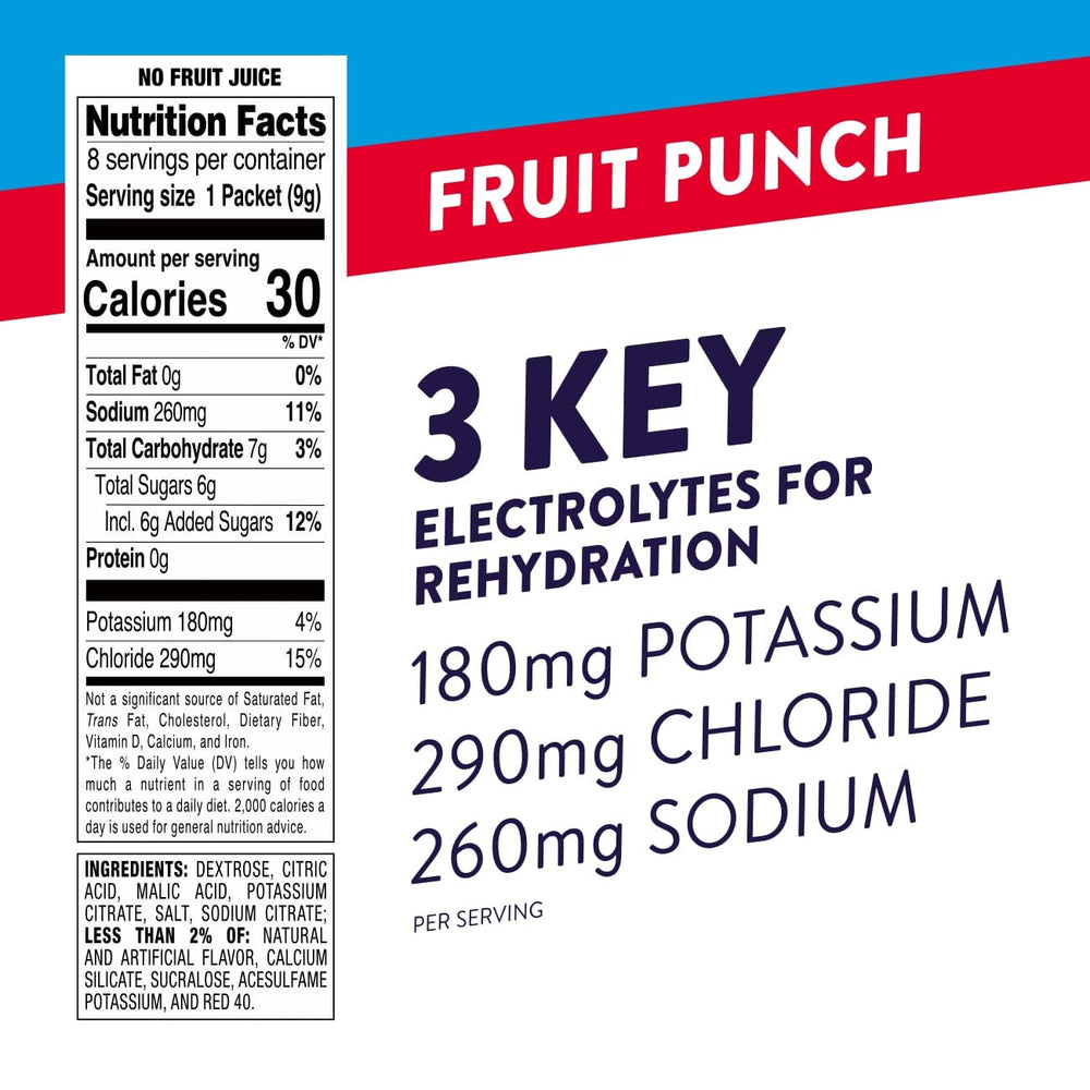 Close-up of Pedialyte fruit punch packets ready to mix.