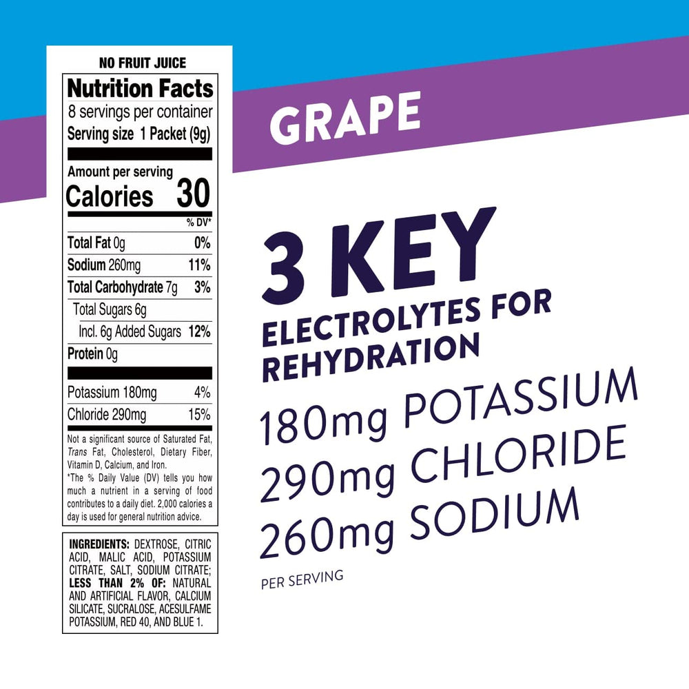 Pedialyte grape powder packets poured into water for rapid hydration