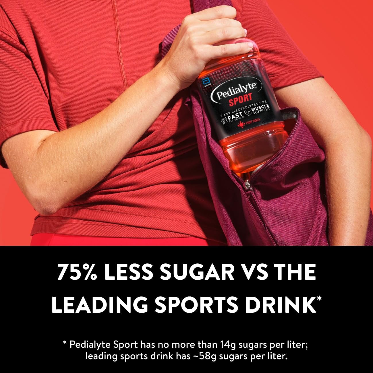 Pedialyte Sport packaging on shelf for easy stocking.