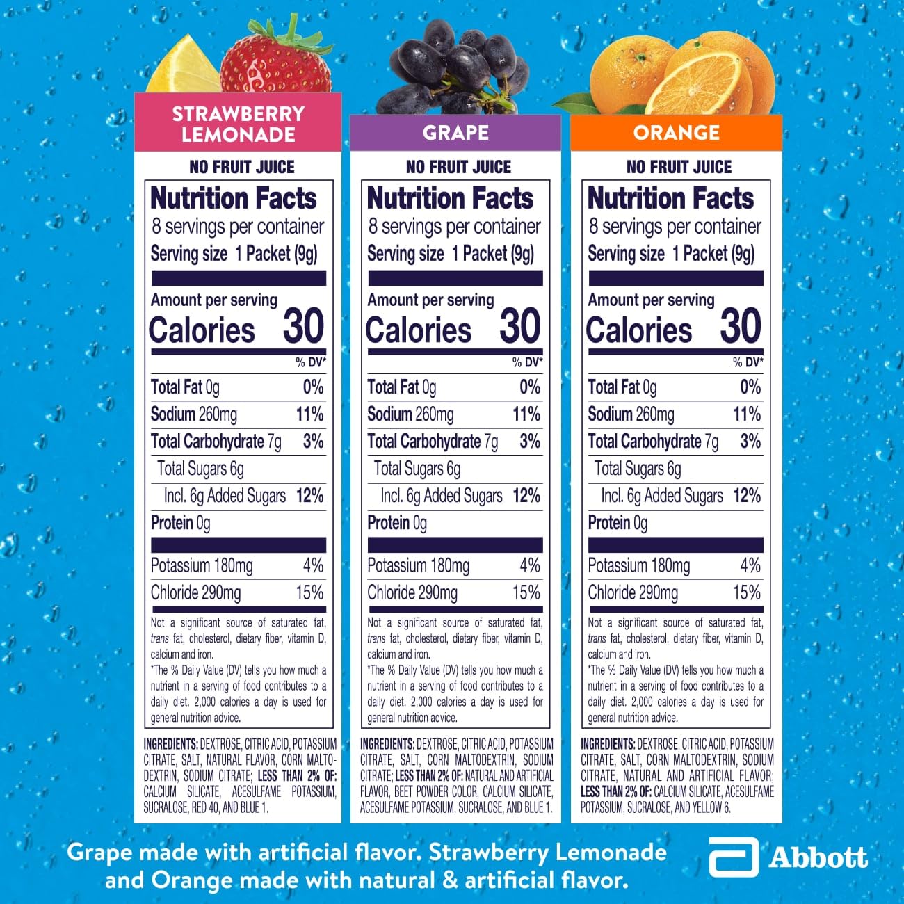 Pedialyte variety pack box displaying grape, strawberry lemonade, and orange flavors.