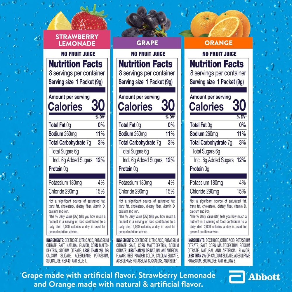Pedialyte variety pack box displaying grape, strawberry lemonade, and orange flavors.