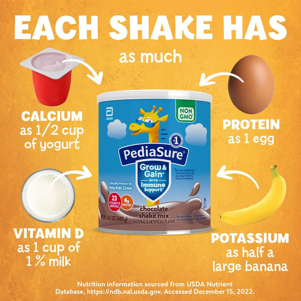 PediaSure Grow & Gain gluten-free label communicates a suitable option