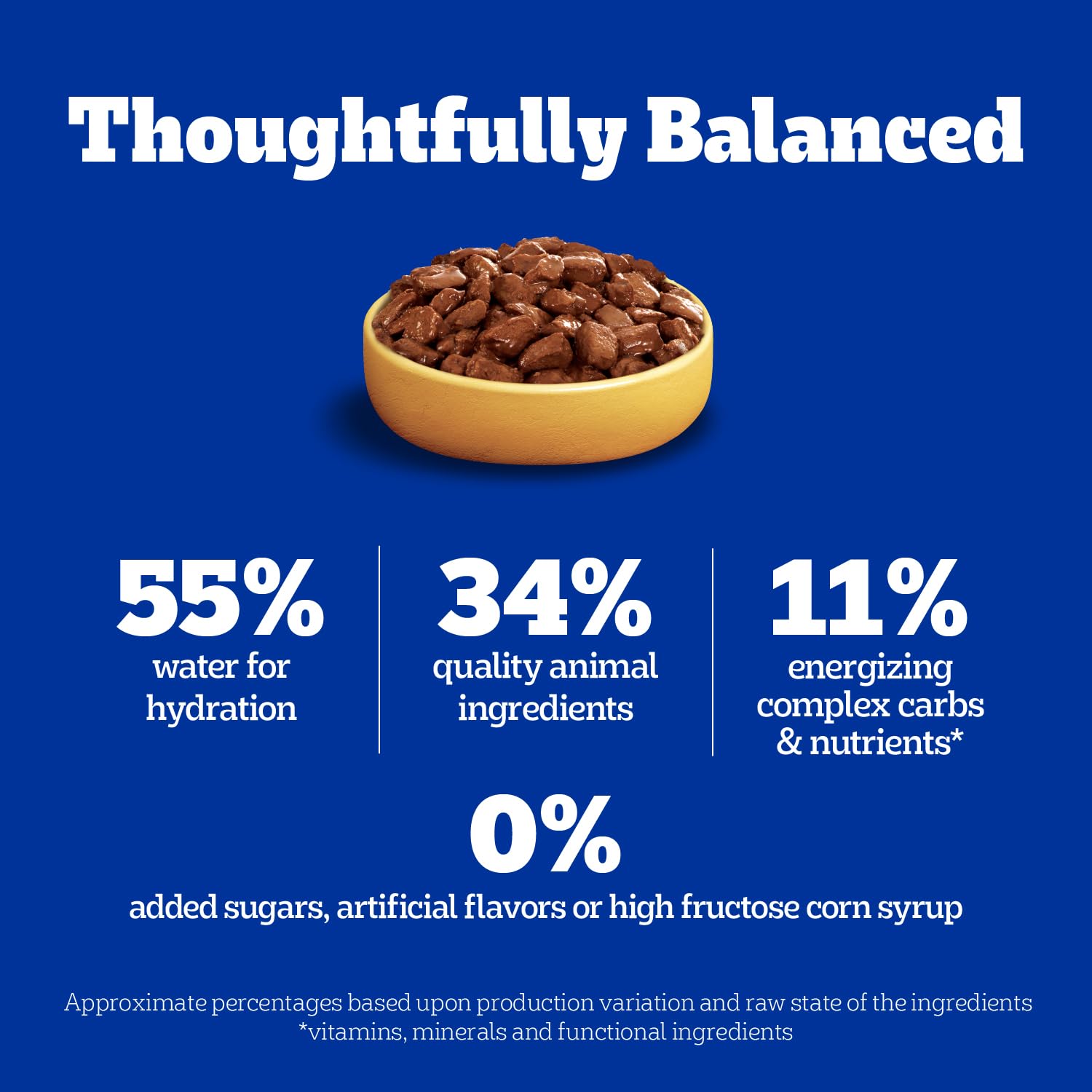 Pedigree Choice Cuts in Gravy more than 50% water for hydration.
