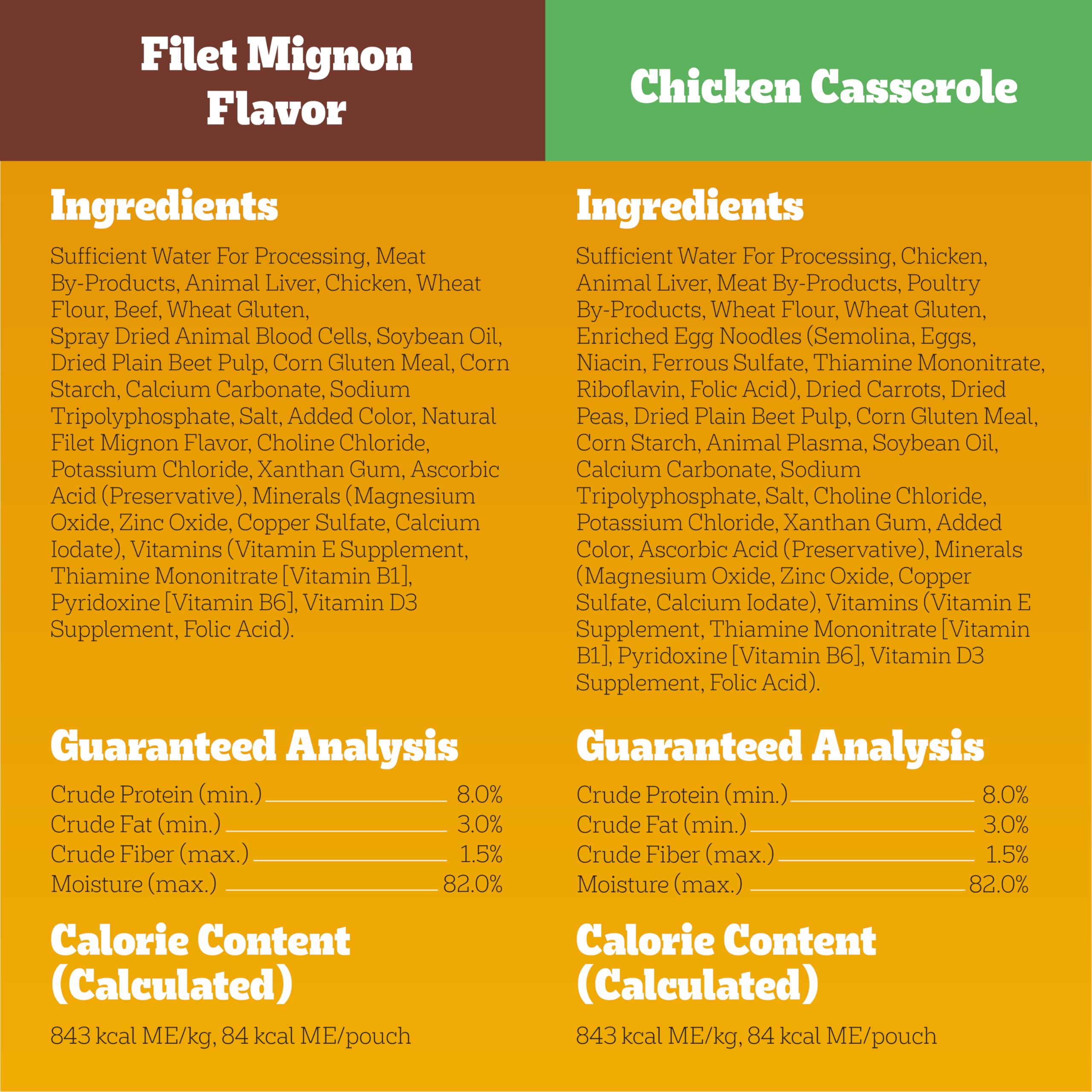 Pedigree Choice Cuts in Gravy packaging showing 48-pack convenience.