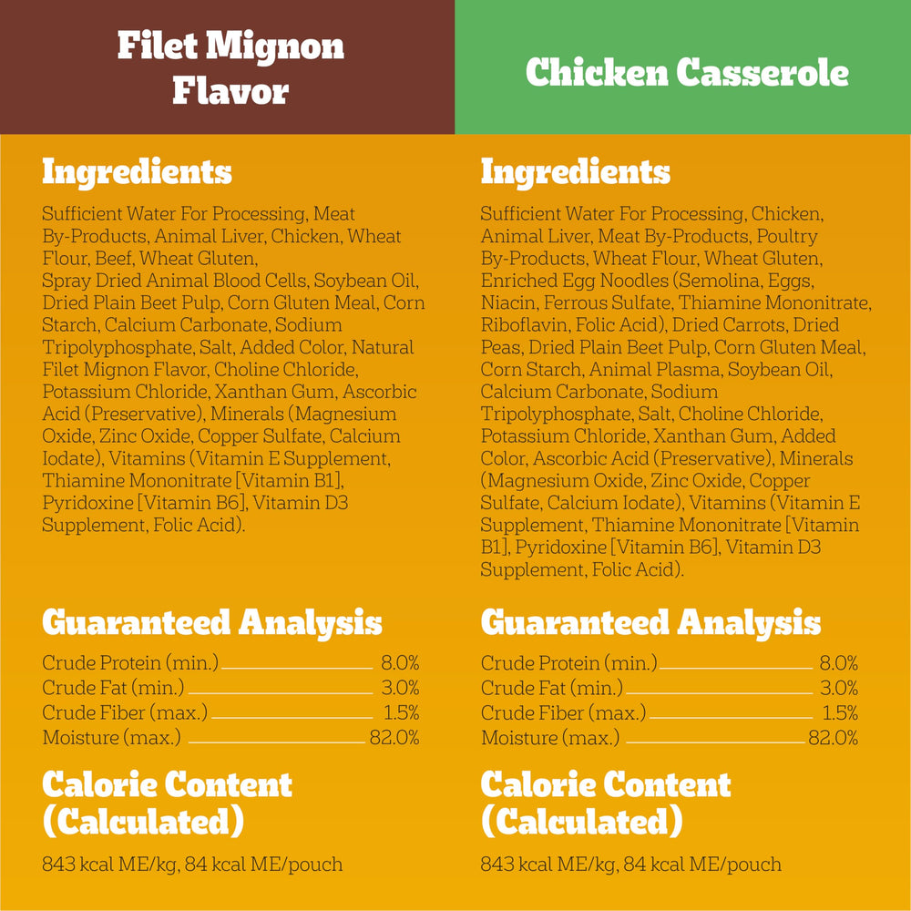 Pedigree Choice Cuts in Gravy packaging showing 48-pack convenience.