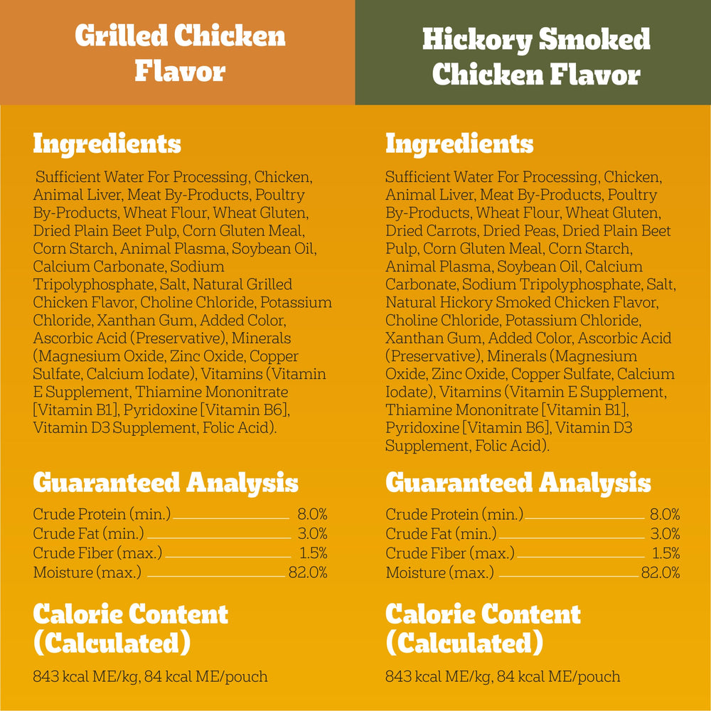 Pedigree Choice Cuts in Gravy 3.5 oz pouch poured over dry kibble as topper.