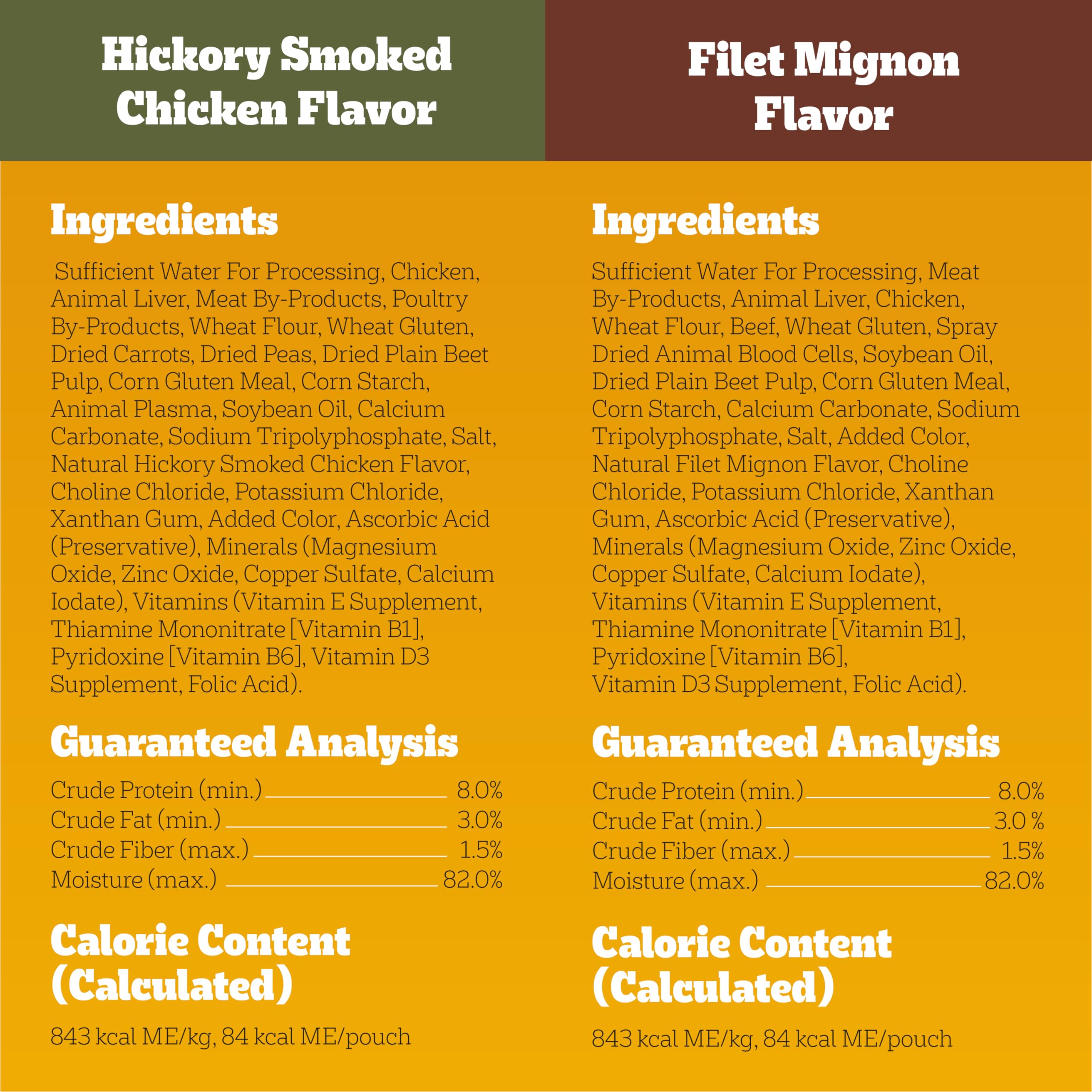 Pedigree Choice Cuts In Gravy adult dog meal option for complete daily nutrition.