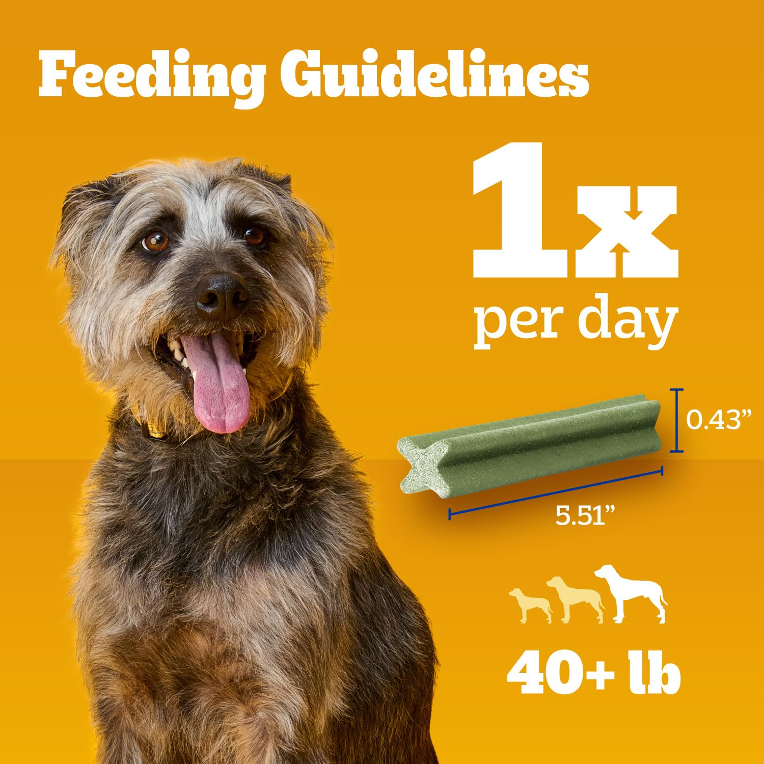 Pedigree Dentastix front label highlighting no added sugar claim.