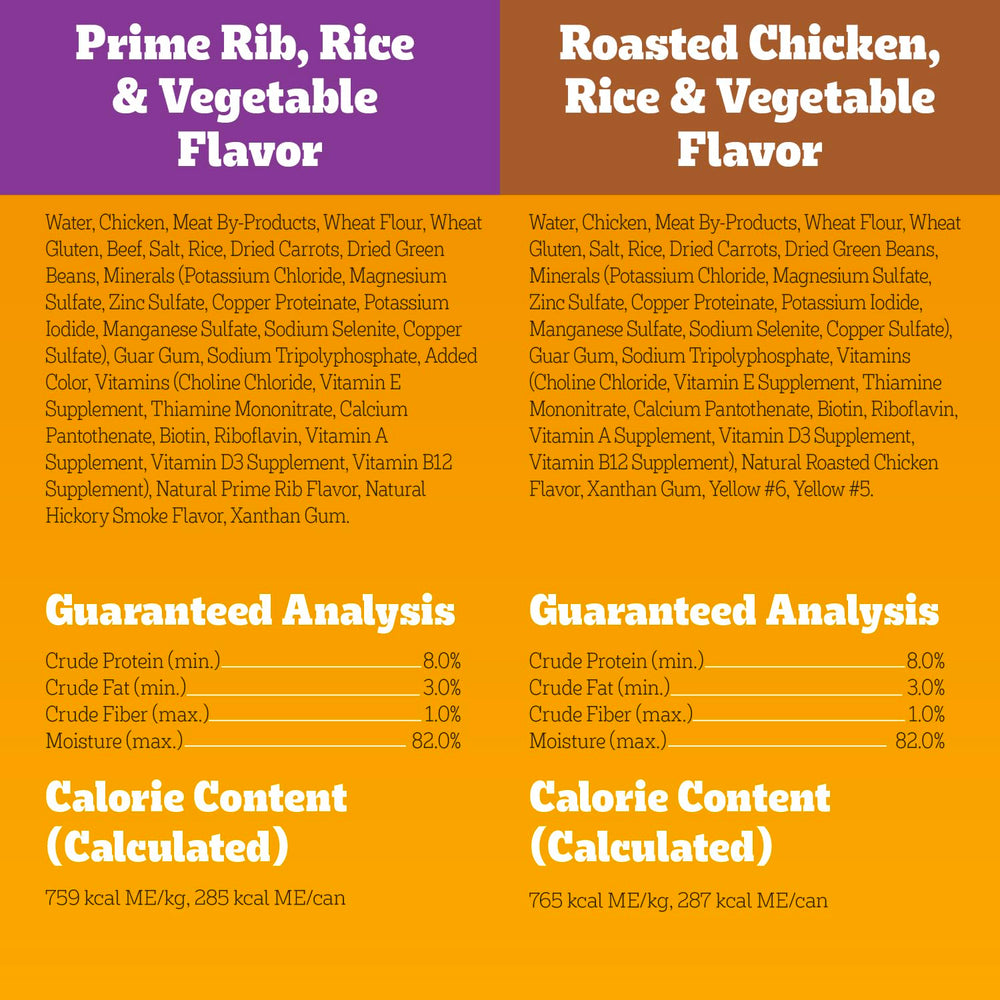 Pedigree dog nutrition balancing ingredients with vitamins and minerals