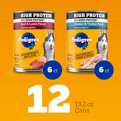 Pedigree High Protein Wet Dog Food chicken-turkey can, convenient daily feeding option.