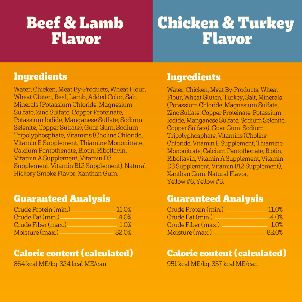 Pedigree High Protein Wet Dog Food no artificial flavors, no added sugar or syrups.