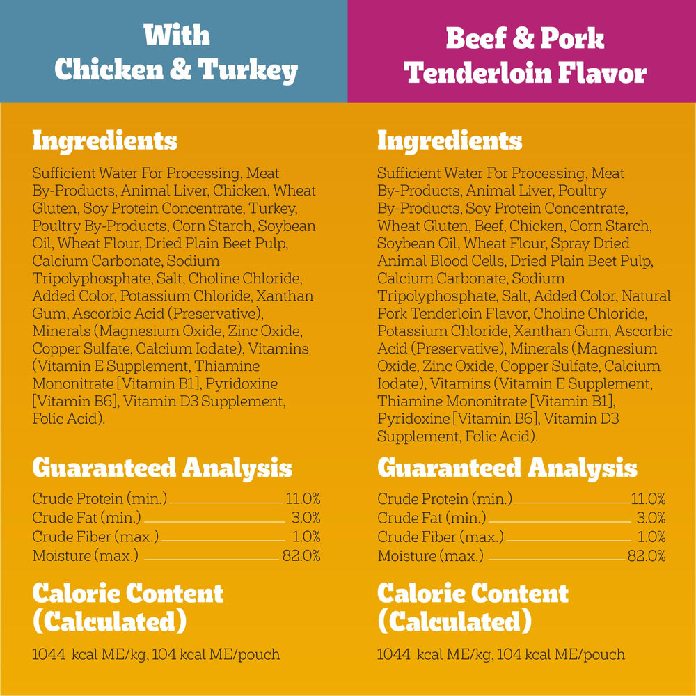 Pedigree High Protein complete meal option for adult dogs