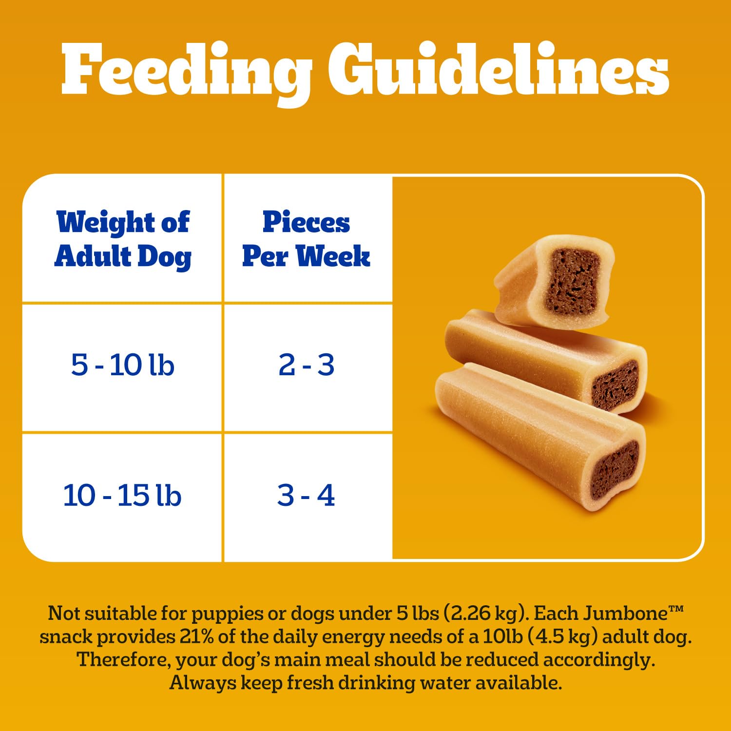 Pedigree Mini Jumbone helps ease boredom with engaging chewing.
