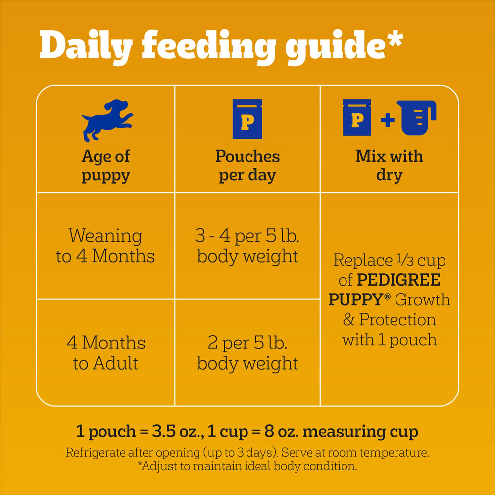 Pedigree Puppy Morsels in Sauce includes DHA for brain development support.
