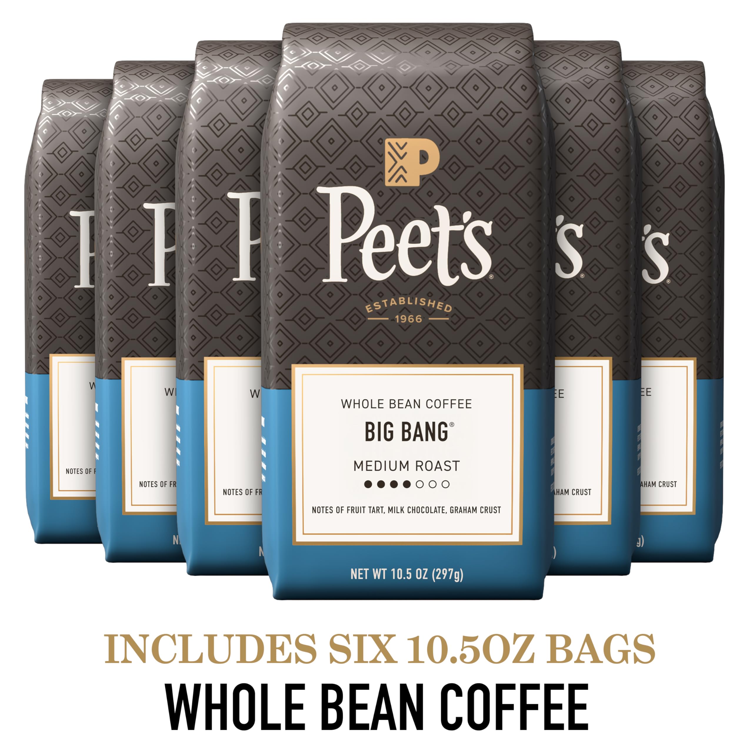 63 ounces total in Peet's Big Bang six-bag pack