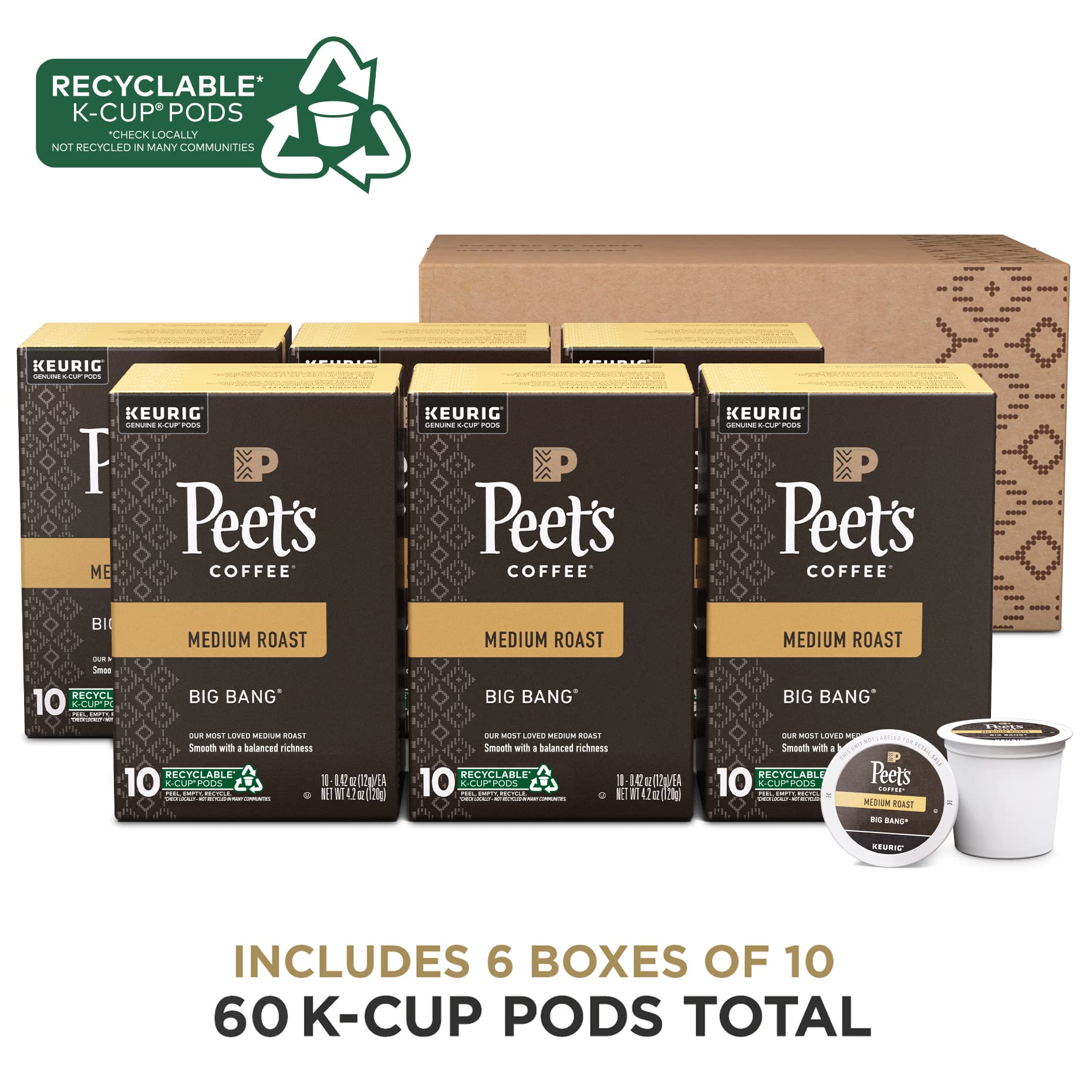 Back view showing recyclable packaging notes for Peet's Big Bang pods.