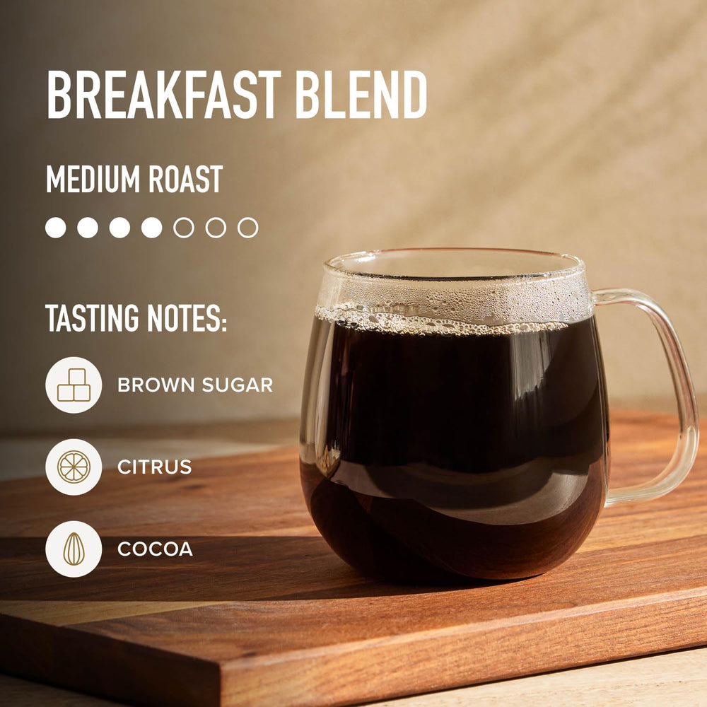 Sealed Peet's Breakfast Blend bag stored properly to preserve freshness.