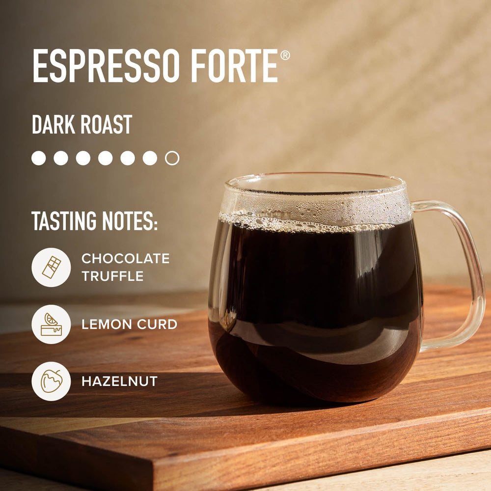 Peet's Espresso Forte grind-size-sand image for drip or pour-over.