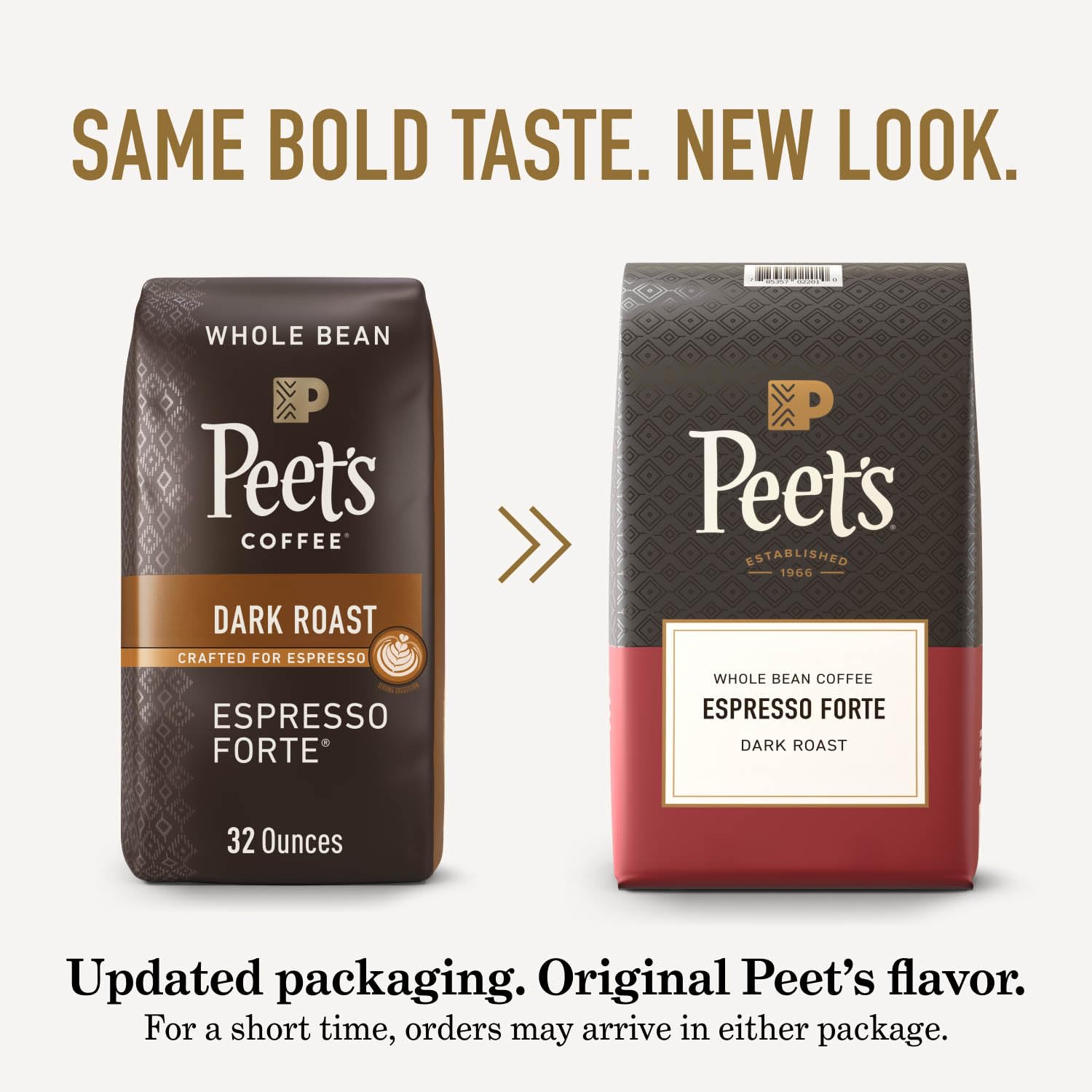 Peet's Espresso Forte grind-for-espresso guide shows proper grind size.