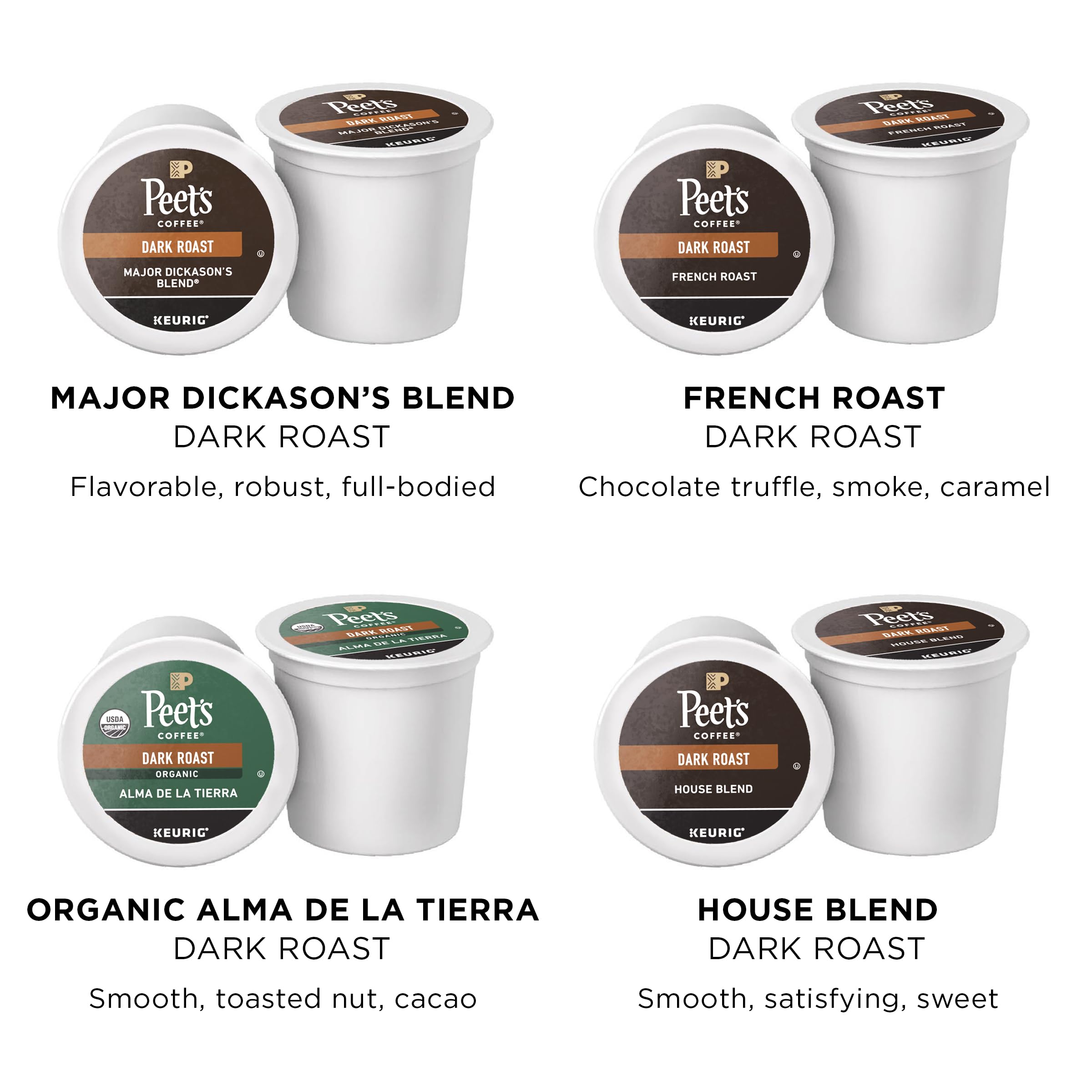Peet's Coffee French Roast K-Cup pod close-up with smoky notes.