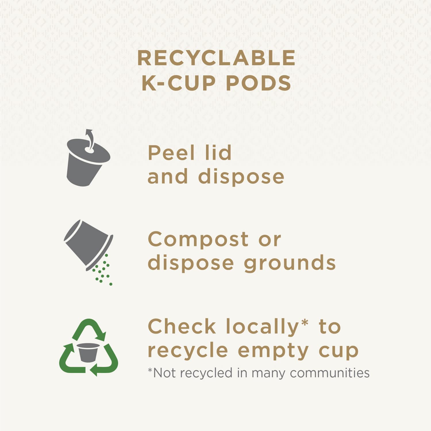 K-Cup pod assortment stacked, quick mornings with Peet's coffee