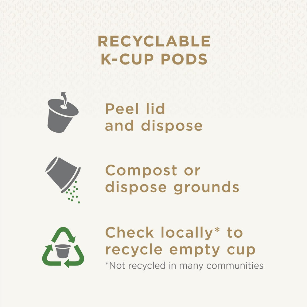 K-Cup pod assortment stacked, quick mornings with Peet's coffee