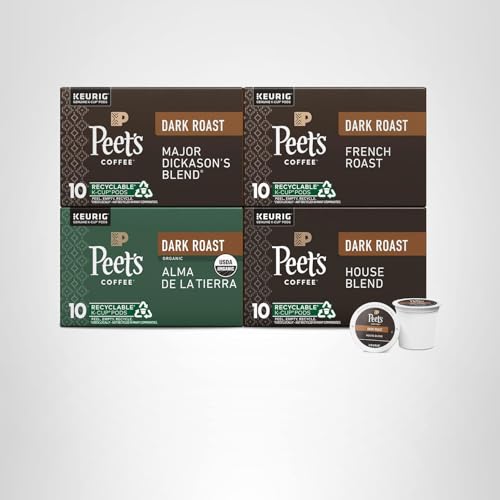 Sourcing impact imagery highlighting Peet's coffee program.