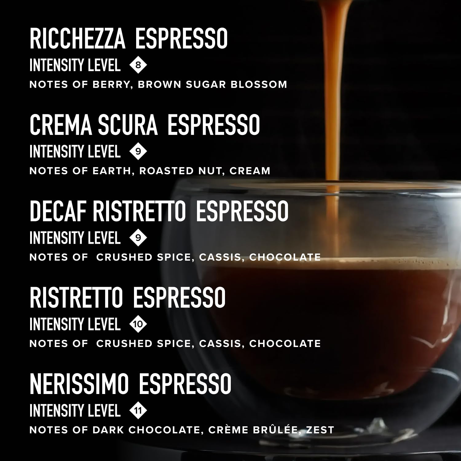Peet's Decaffeinato Ristretto capsules close-up with round-bodied velvety feel