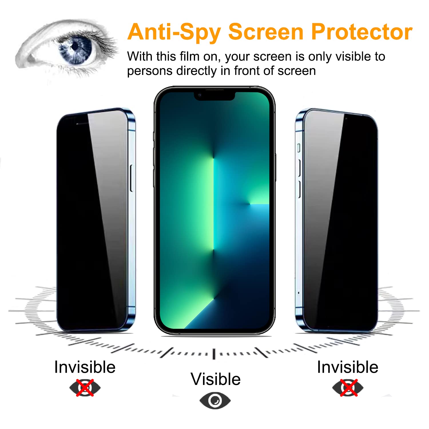 PEHAEL privacy screen protector for iPhone 13 with full-coverage protection