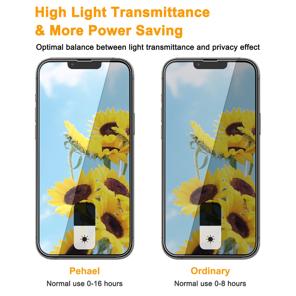 PEHAEL privacy screen protector for iPhone 14 with anti-peep coating