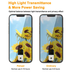 PEHAEL privacy screen protector for iPhone 14 with anti-peep coating