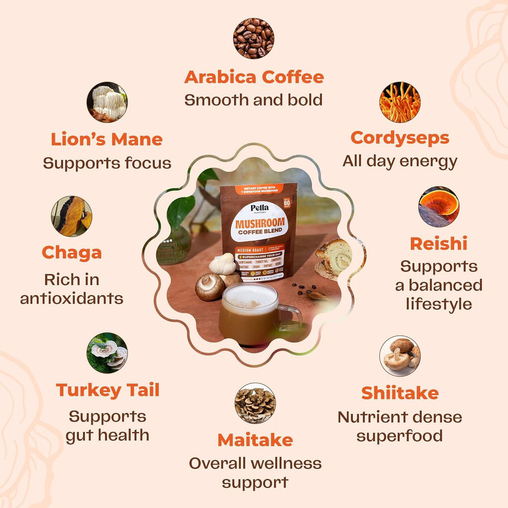 Pella Nutrition Cordyceps and Shiitake mushrooms for sustained stamina.