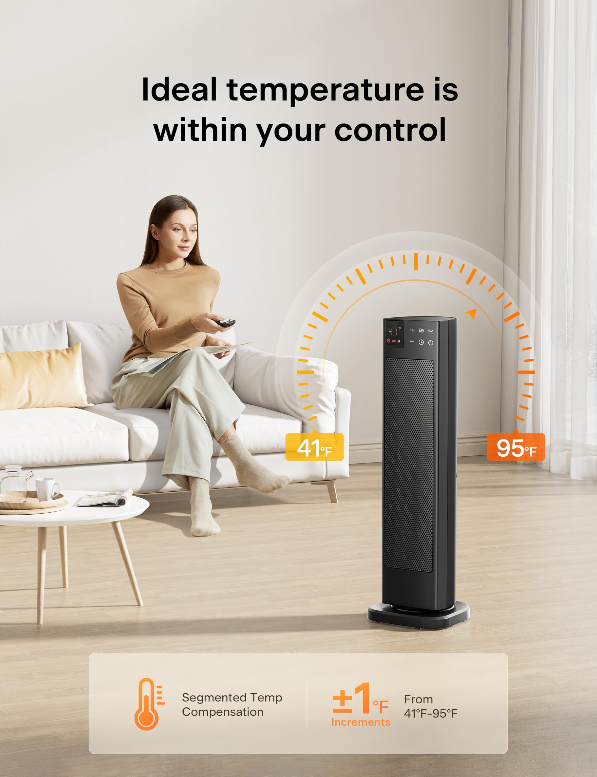 PELONIS PHF15RSAPH23 ECO mode for energy-saving operation.