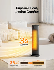 PELONIS PHF15RSAPH23 side panel controls for precise thermostat and modes.