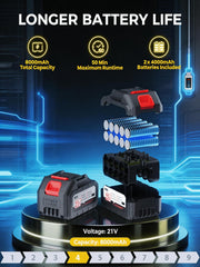 PEMMKORE LED light guides precise spraying in dark corners