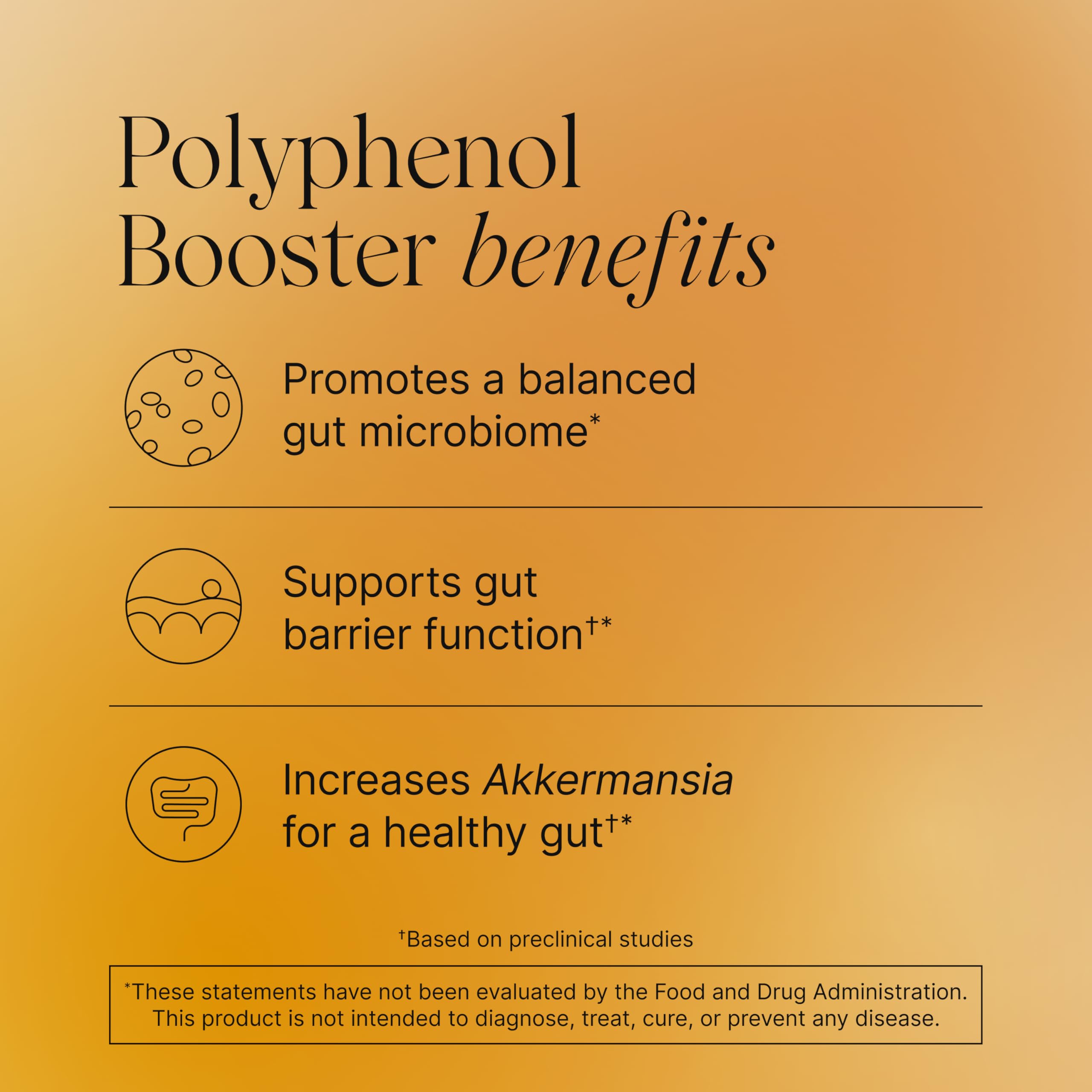Pendulum Polyphenol Booster capsules side view for easy daily dosage.