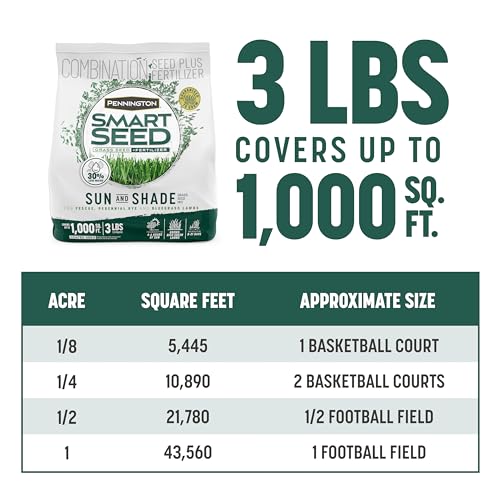 Pennington fertilizer-enhanced seed coat speeds green up after planting.