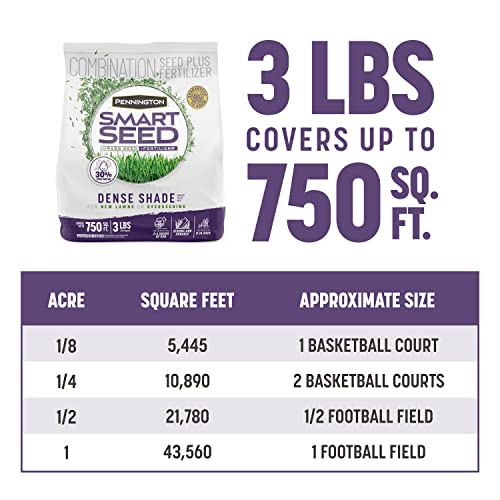Pennington Smart Seed Dense Shade coverage up to 750 sq ft for overseeding.