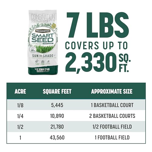 Pennington Smart Seed mix includes tall fescue, perennial ryegrass, bluegrass, fine fescue.
